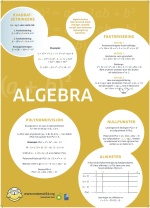 Plakat som viser algebraiske uttrykk